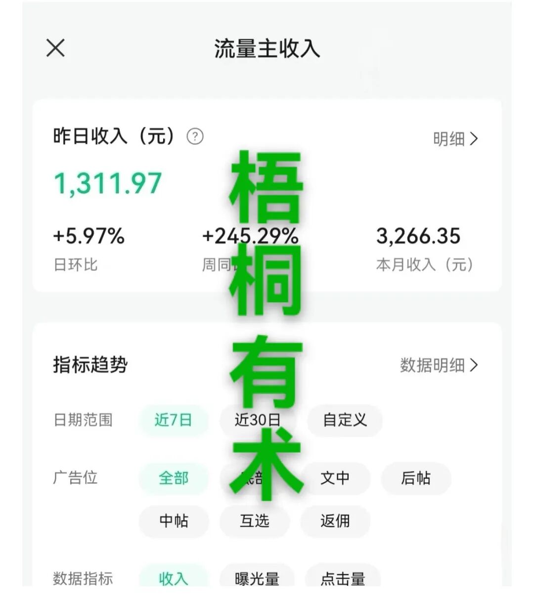 公众号流量主美女赛道一天收入1311，宝妈上班族负债想翻身你就这样做